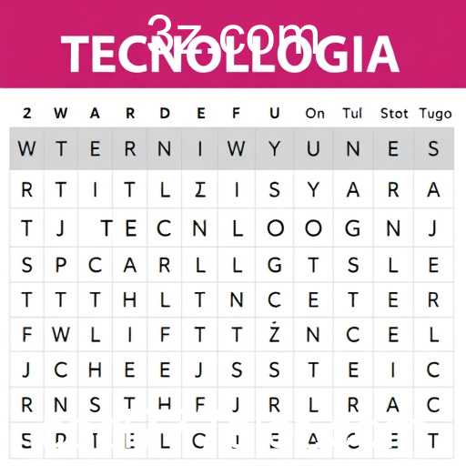 Impacto de COCL777 no Mercado de Jogos em 2025